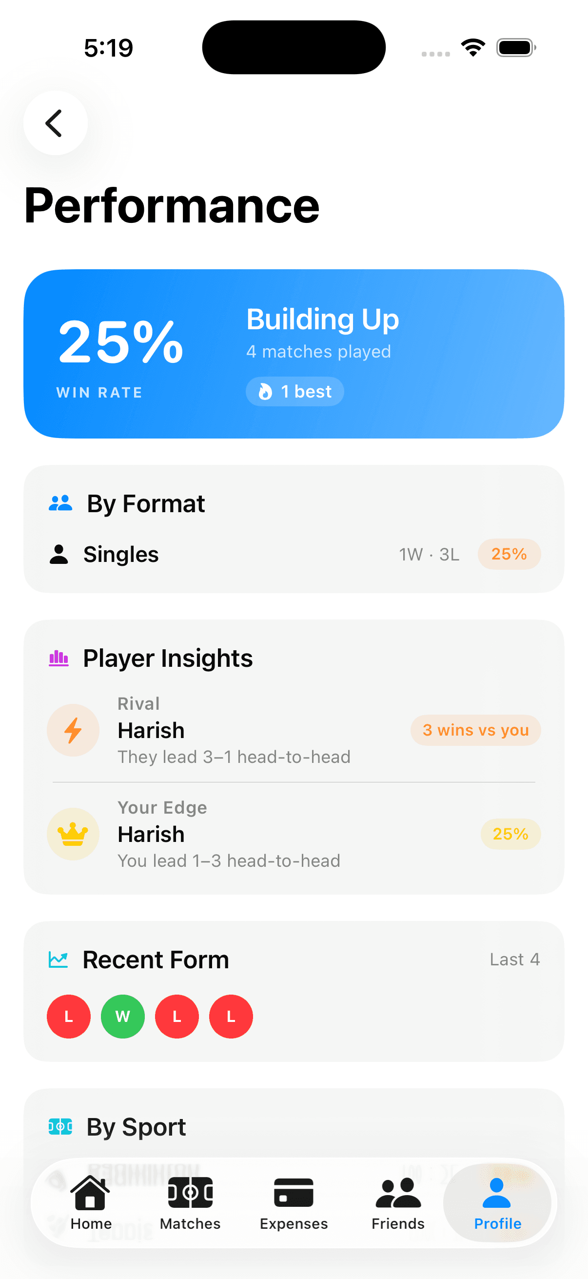 RSVP-driven sessions